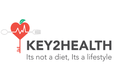 Key2Health Logo